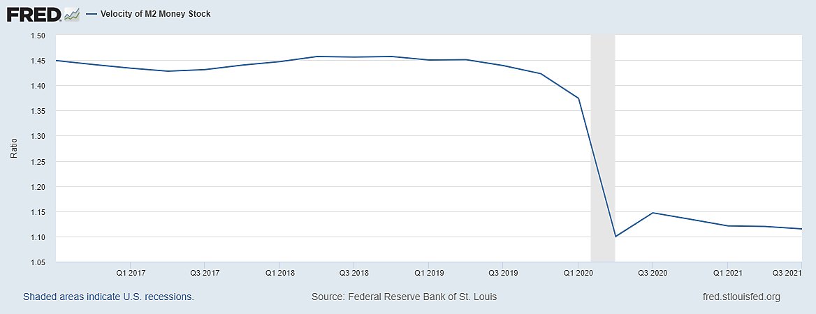 Inflation: A Brief Look Back, And A Path Forward | Cato At Liberty Blog